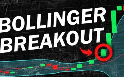 Daytrading Success with Bollinger Bands Breakout Strategy